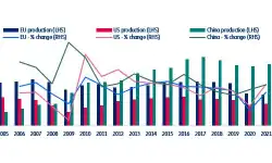 vehicle-production-05-21