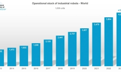 world-robotics-2024