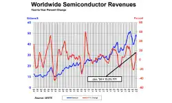january-2024-sales