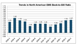 EMS-March-2025
