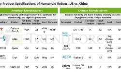 key-product-specifications-humanoid-robots