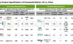 key-product-specifications-humanoid-robots