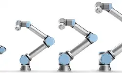 cobots