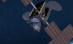 Echostar