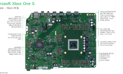 xbox-console