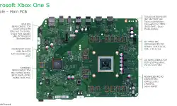 xbox-console