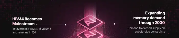 3q26